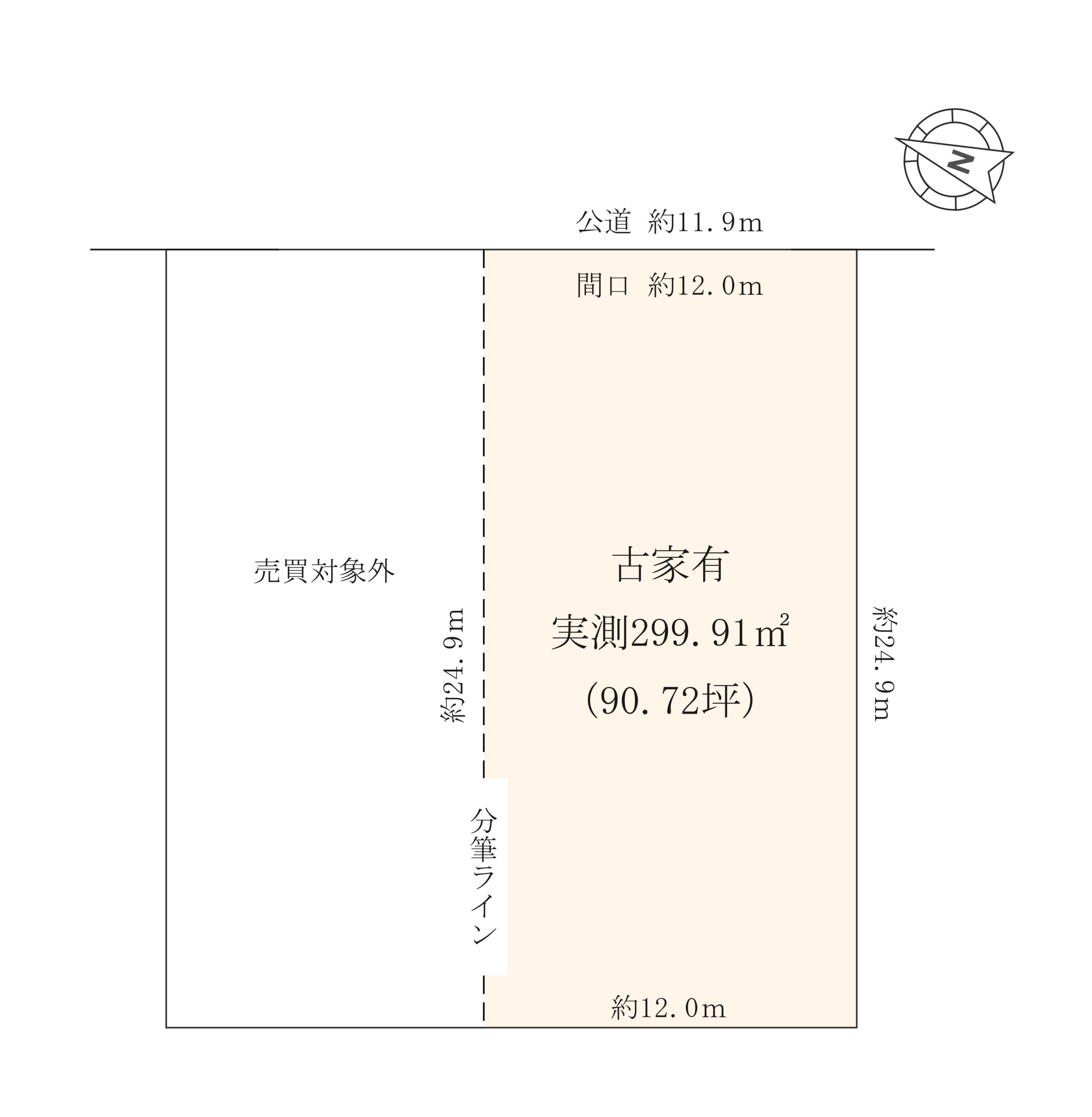 名東区藤森1丁目土地